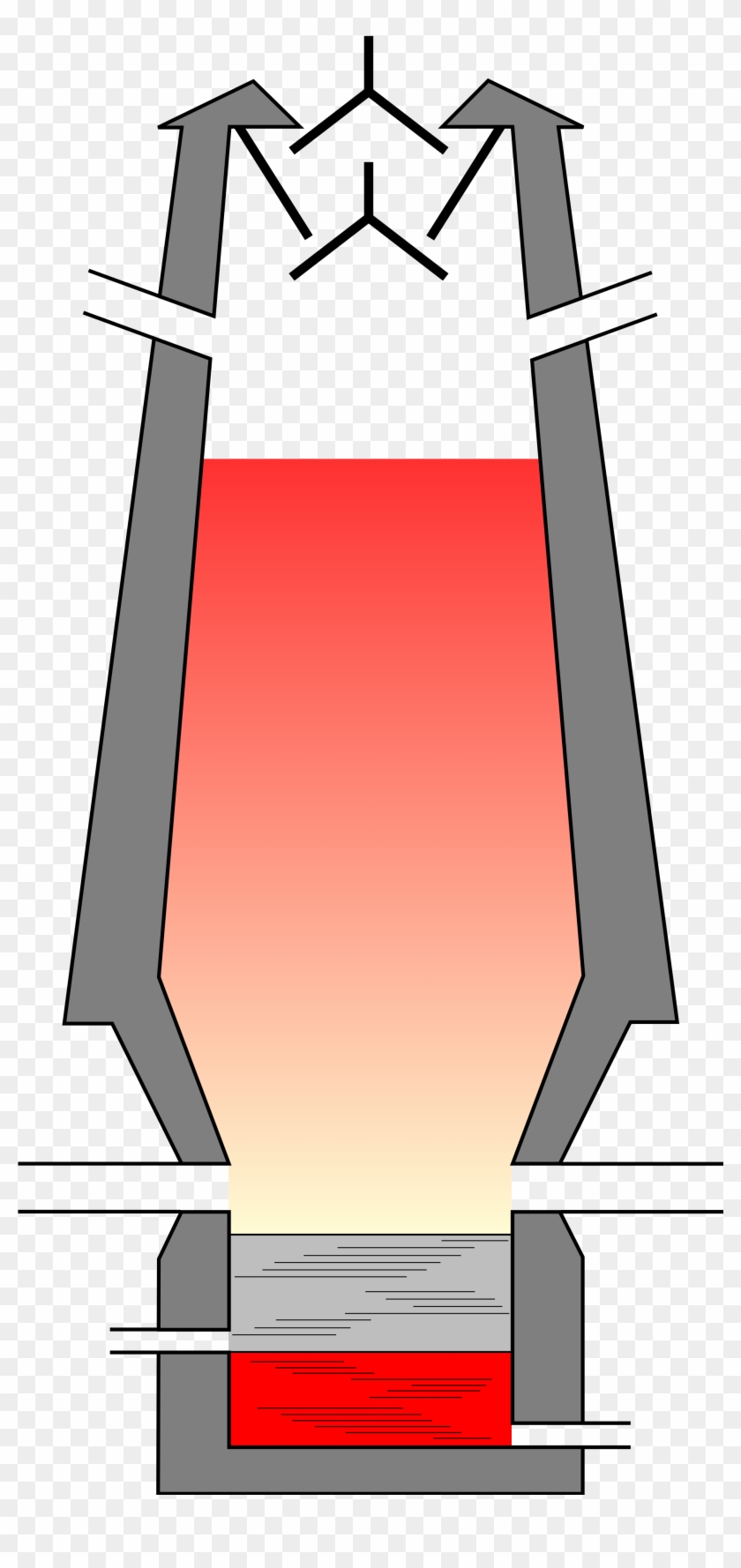 Open - Blast Furnace To Label Clipart #161881