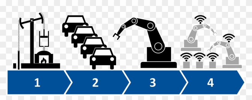 Industry 4 - - Phillip Island Clipart #161962