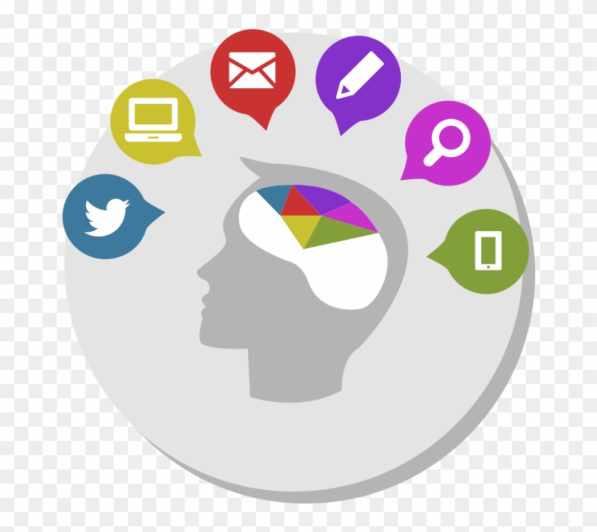 Top Of Mind Awareness Png , Png Download - Top Of Mind Png Clipart