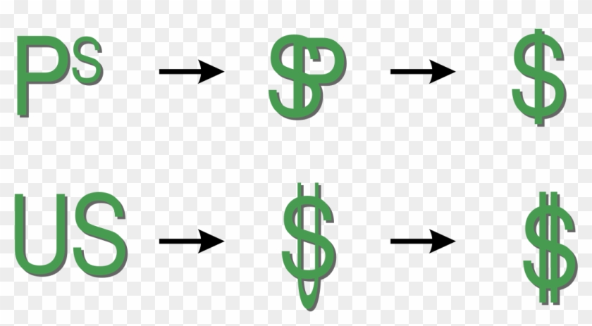 ドル - Dollar Symbol Clipart