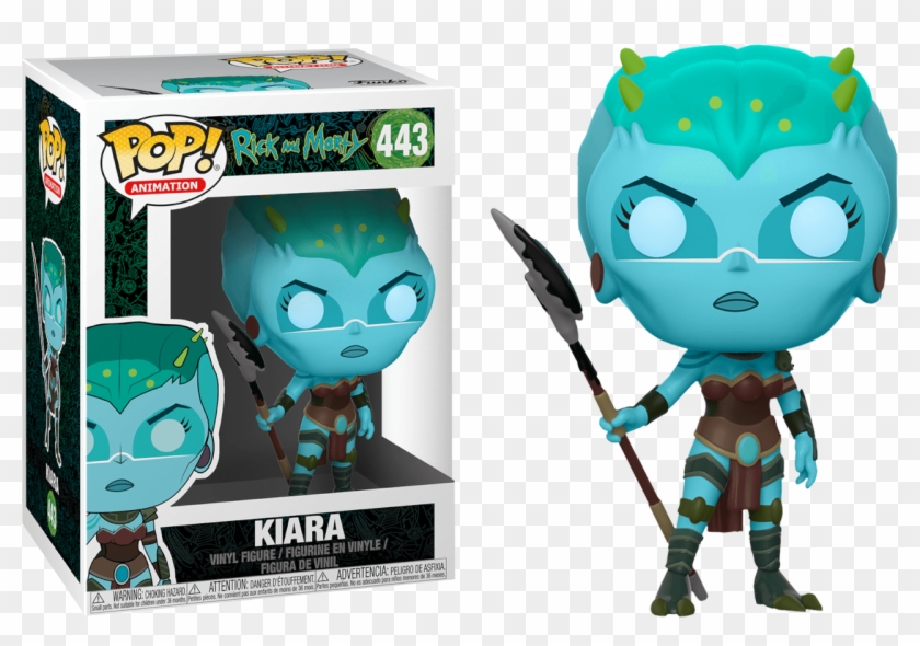 Image - Rick And Morty Pop Clipart #165044
