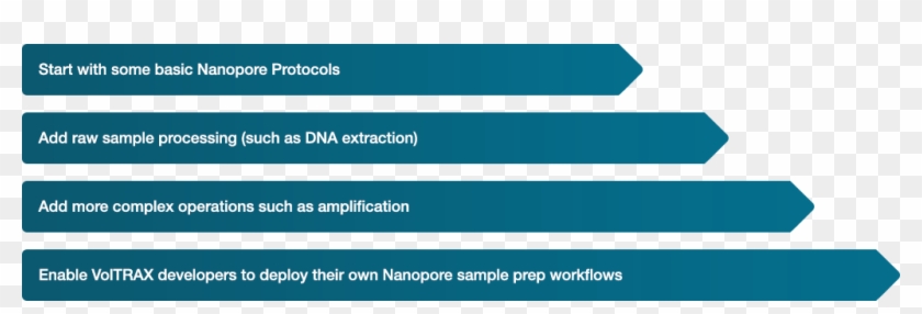 Voltrax Dev Path - Electric Blue Clipart