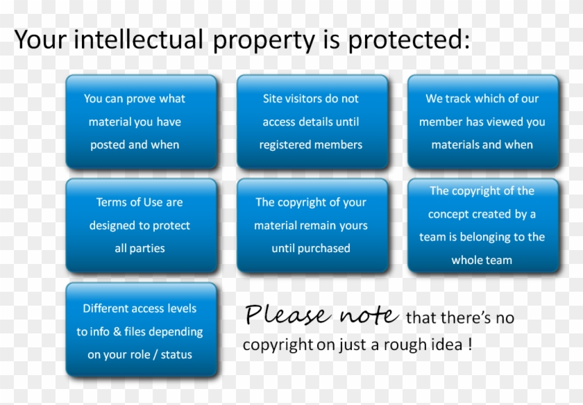 Dear Creative Members, - Copyright Protection Clipart