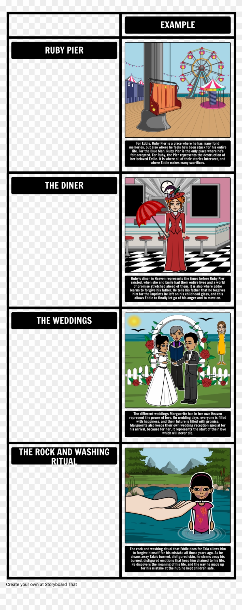 Diner From The Five People You Meet Clipart #166877