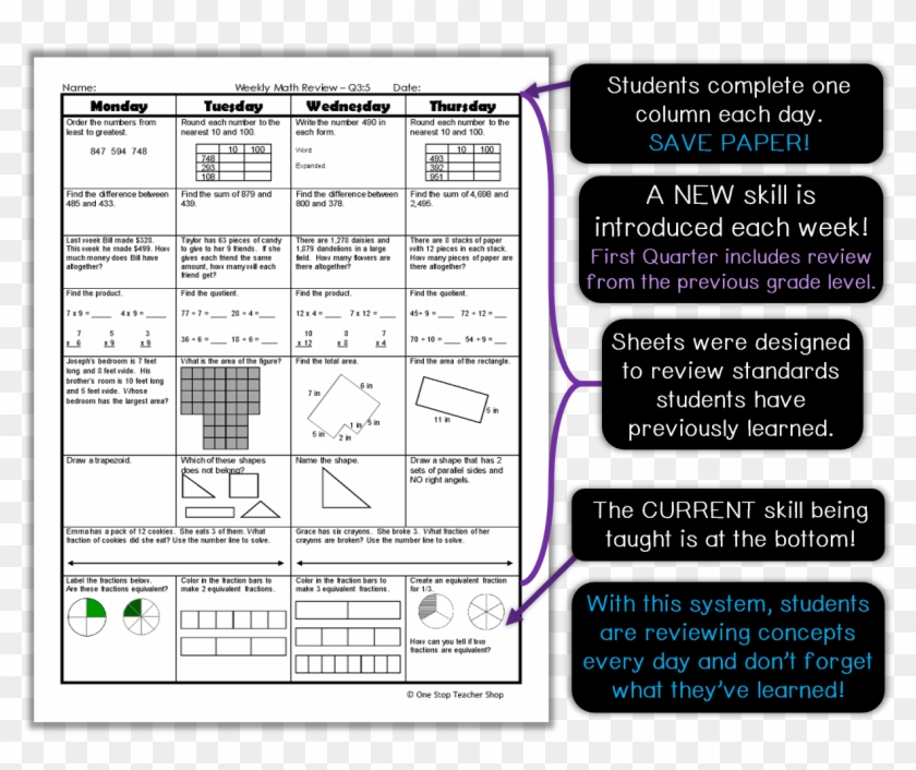 Weekly Math Homework 8th Grade Answer Key - Grammar Spiral Review Clipart #166880