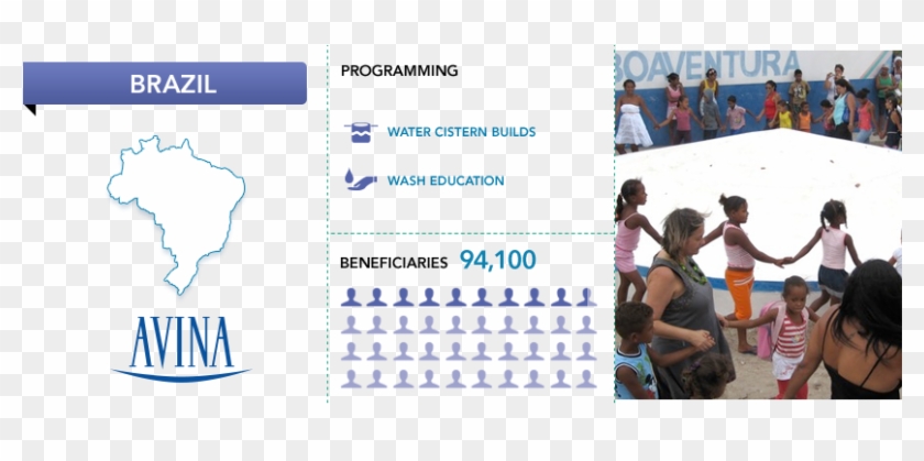 222k Honduras 21 Mar 2013 - Fundación Avina Clipart #167282