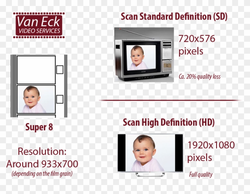 Prices - Baby Clipart