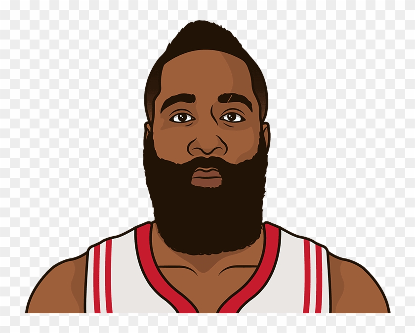 James Harden Statmuse Clipart #169464