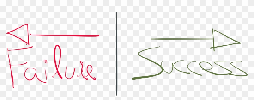 Failure Vs Success - Calligraphy Clipart