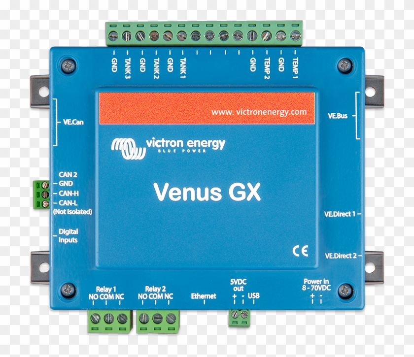 Panels And System Monitoring - Raspberry Pi Victron Venus Ccgx Clipart #1600681