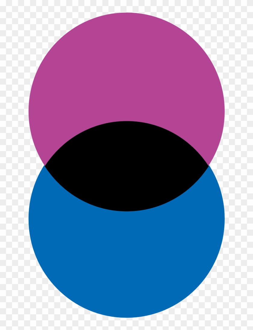 Explore Solutions For Marketers And Publishers - Circle Clipart #1603628