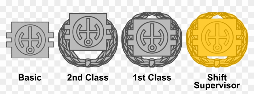 Nuclear Reactor Operators 2 - Us Army Operator Badge Clipart