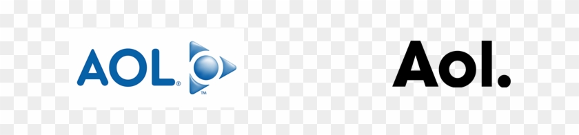 What Might We See In The Future If This Trend In Blanding - Graphics Clipart