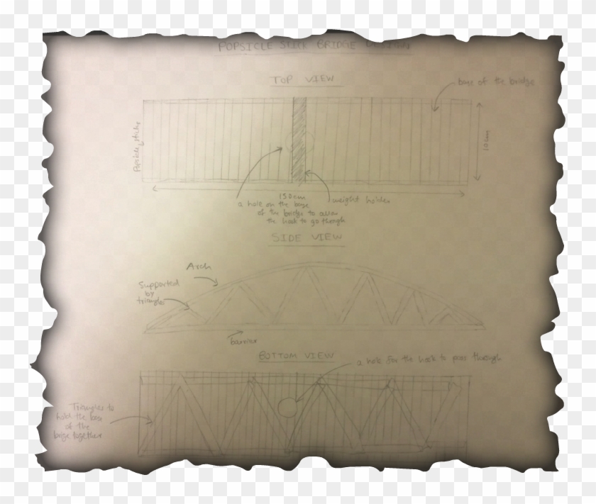 This Design Was Not Used Due To The Difficulty Of The - Instructional Materials In Science Clipart #1604212