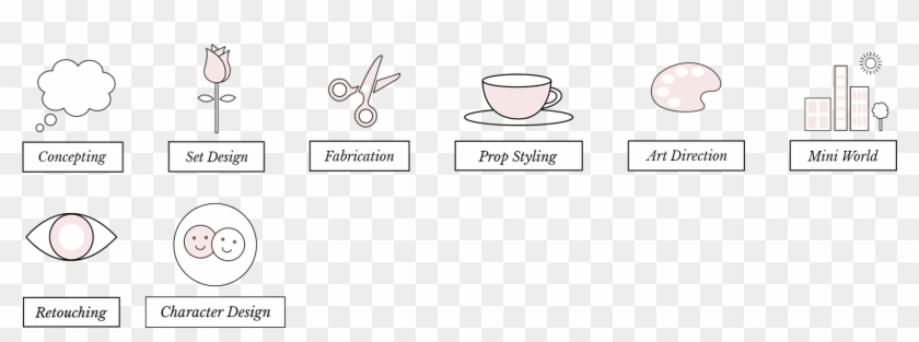 Key Services - Coffee Cup Clipart #1604278