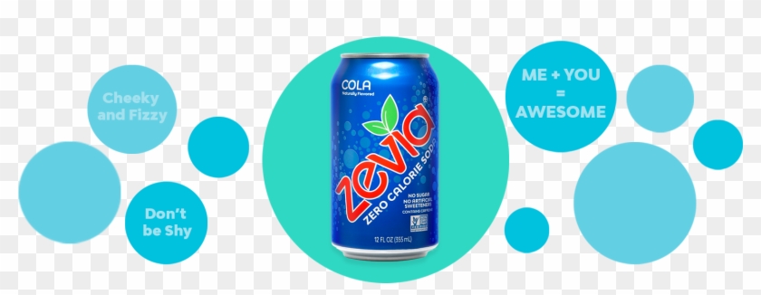 About Cola - Soft Drink Clipart