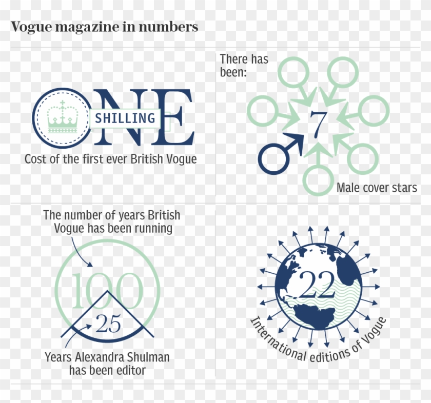 We Were Tiny And Crawled Into Our Parents' Bed In The - Circle Clipart #1604630