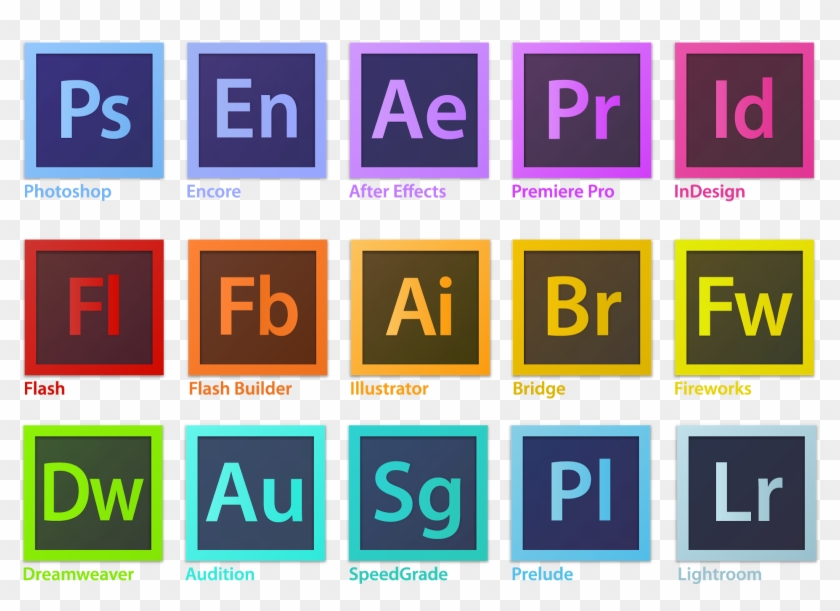 Adobe Cs6 Icon Template , How To Be A Designer - Programas De Diseño Grafico Png Clipart #1605297