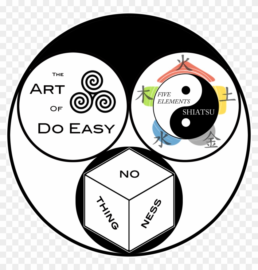 About - Circle Clipart #1605670