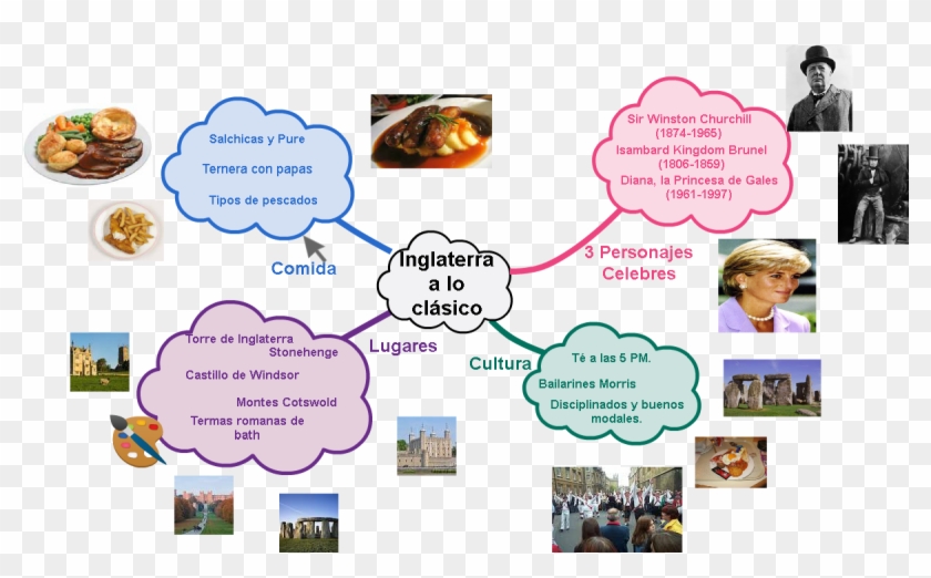 Publicado 10th November 2016 Por Jose Juan Mendoza - Art Clipart #1606748