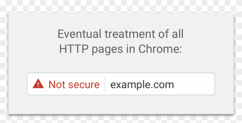 If A User Visits A Site That Is Not Secure , A Prominent - Google Chrome Clipart