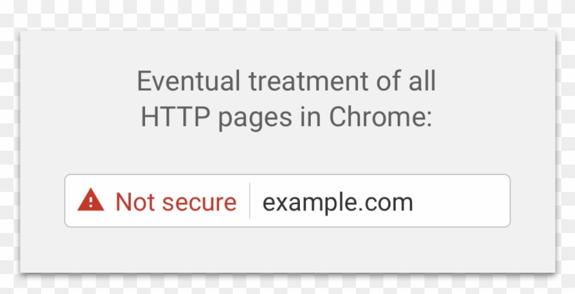 If A User Visits A Site That Is Not Secure , A Prominent - Google Chrome Clipart #1608235