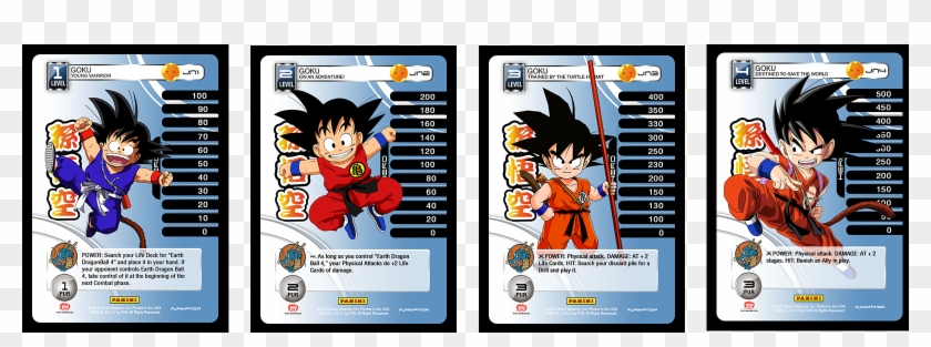 Some Kid Goku Mp's I Made For My Girlfriend For Her - Cartoon Clipart