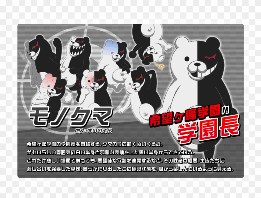 Anime - Danganronpa Clipart