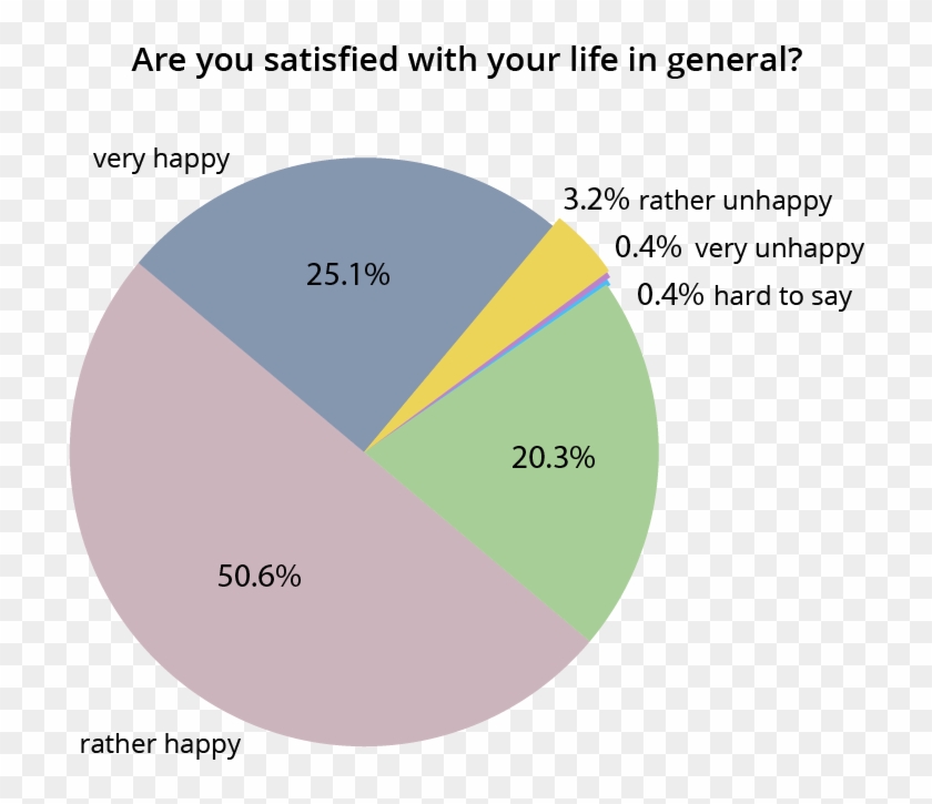 Happy Polish People Clipart