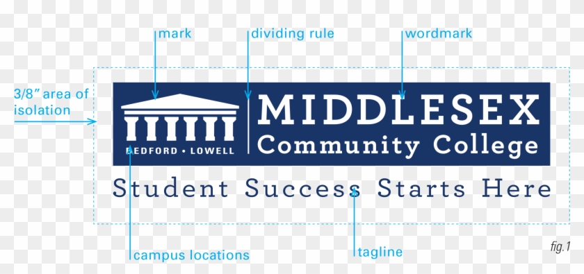 Mcc Logo Example - Graphics Clipart #1609892