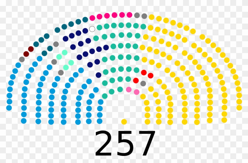 Cámara De Diputados De La Nación - Sassanid Empire Logo Clipart