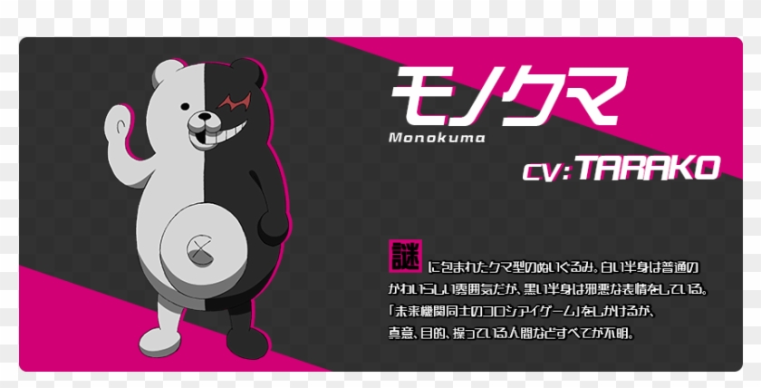 Danganronpa 3 Monokuma Clipart #1610591