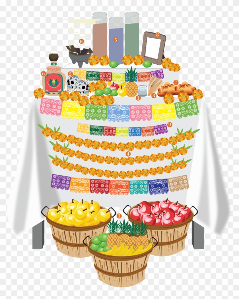Dia De Los Muertos Altar Png Clipart