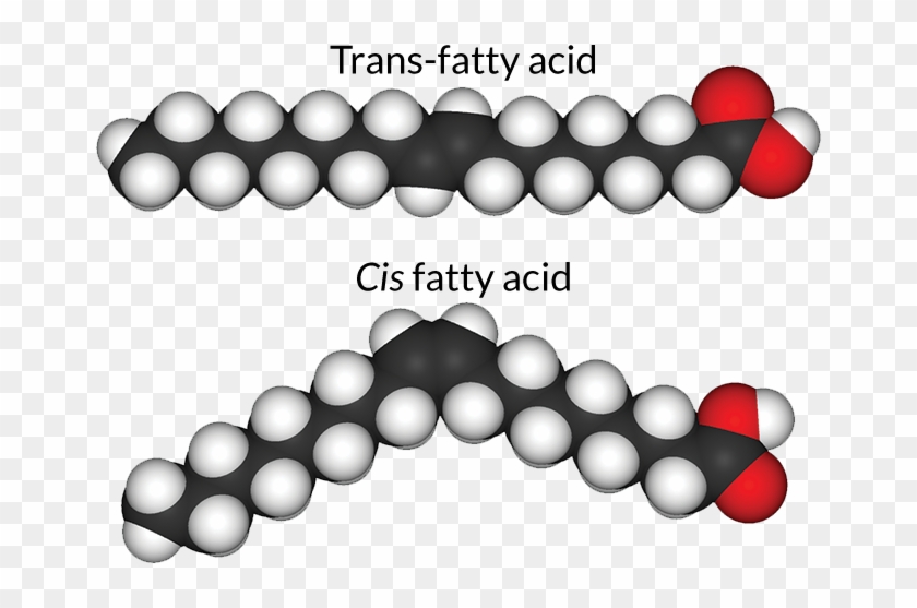 When - Structure Of Cis And Trans Fatty Acid Clipart #1614139