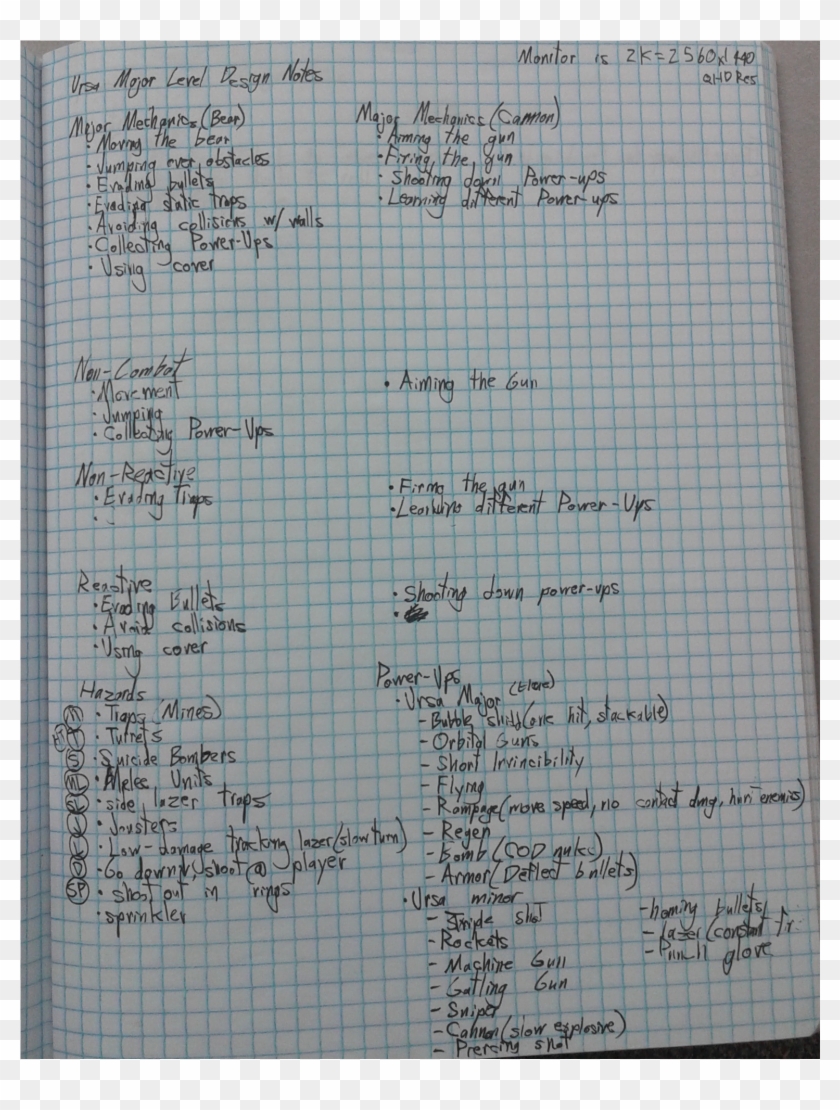 After Making Sure The Core Gameplay Was Working, I - Paper Clipart