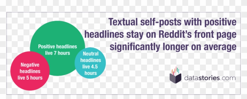 Finding - Circle Clipart #1615334