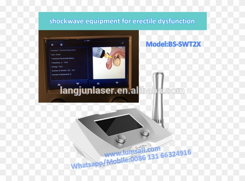 Erectile Dysfunction Or Impotence Use Gainswave Shockwave - Gadget Clipart #1616023