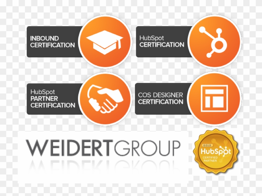 Hubspot Inbound Certification Badge Clipart