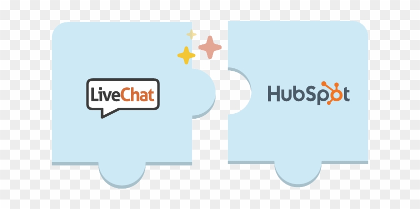 Integrate Livechat With Zapier - Livechat Clipart