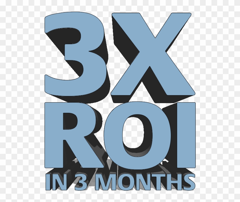 3x Return On Investment 3 Months App Store - Graphic Design Clipart