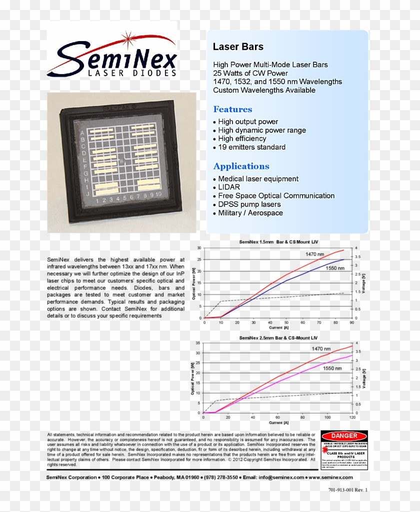 1532nm 25w Laser Diode Bar Seminex - 1550 Laser Diode Bar Clipart