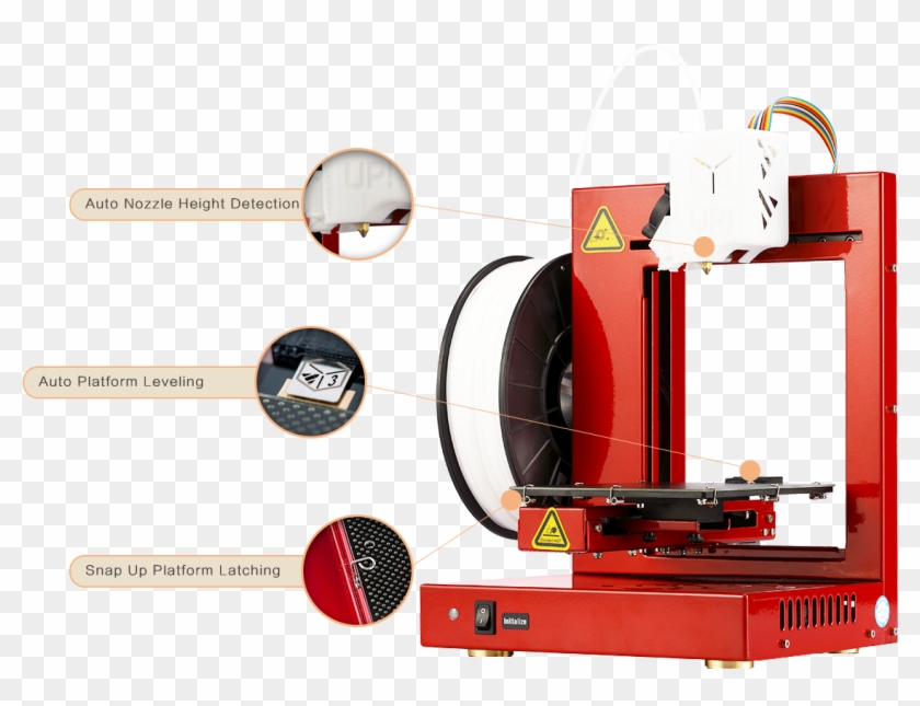 Best In Class - Up Plus 2 3d Printer Diagram Clipart #1621834