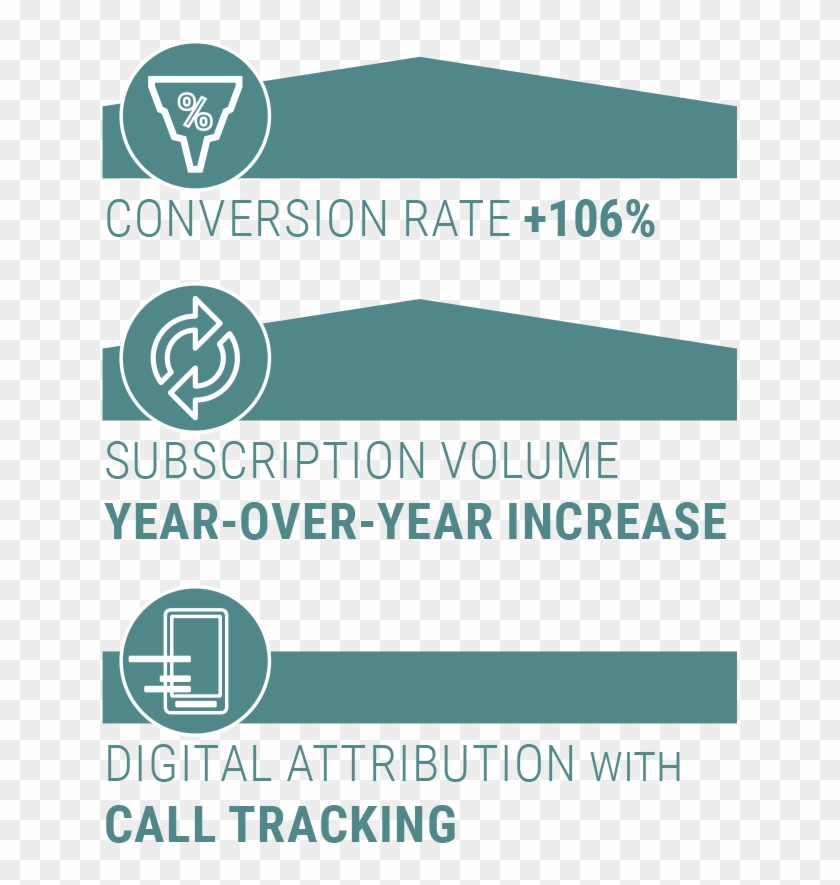 Solution - Creative Control Clipart