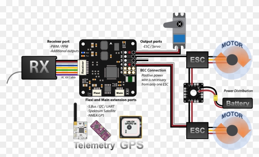 Vector Flight Controller Wiring Diagram Wiring Diagram - Wiring Diagram Clipart #1623167