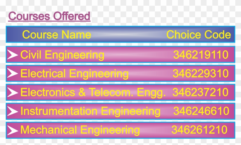 We Have Implemented Student Feedback System In Our - Colorfulness Clipart #1623904