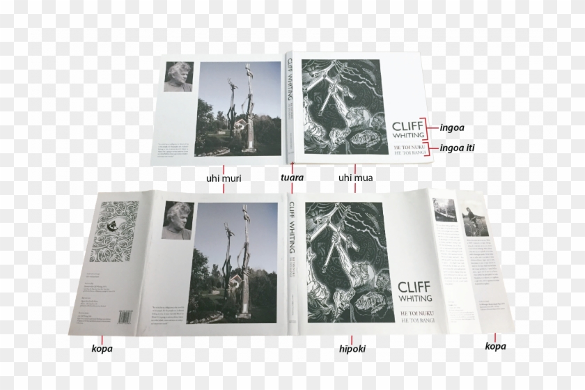 File 20181129 1423gvm7zr5rqjaa - Tree Clipart #1624629