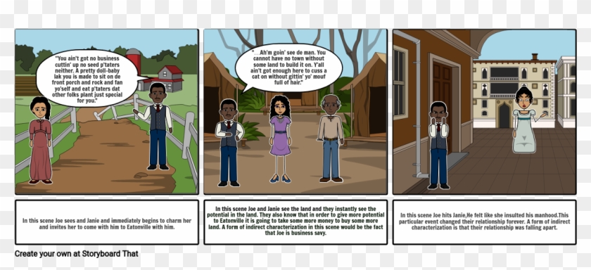 Their Eyes Were Watching God - Cartoon Clipart