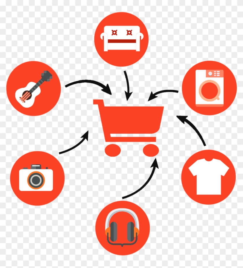 E-commerce - E Commerce Transaction Icon Clipart #1628139