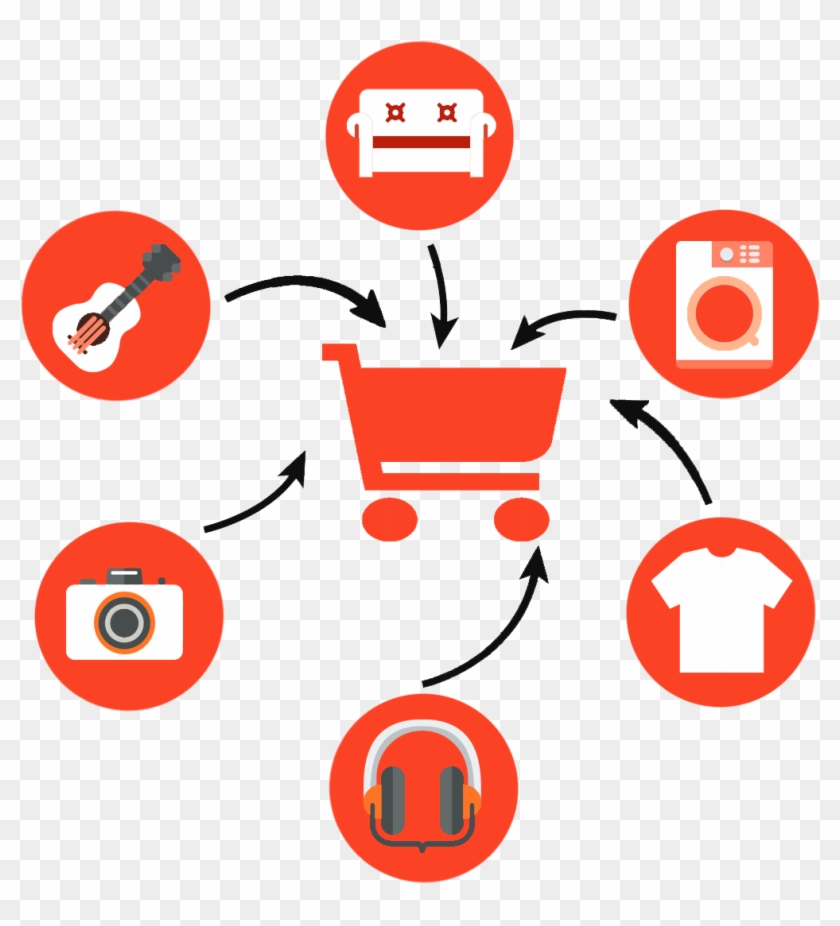 E-commerce - E Commerce Transaction Icon Clipart