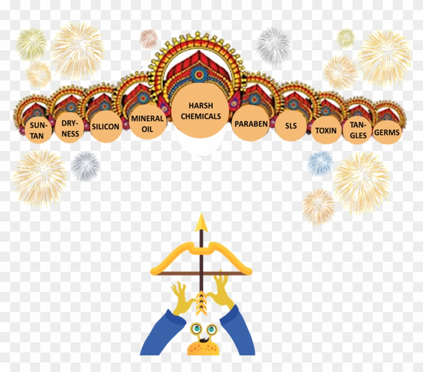 Try Cocomo's Range Of Natural Skin And Hair Care Products - Heads Ravan Clipart